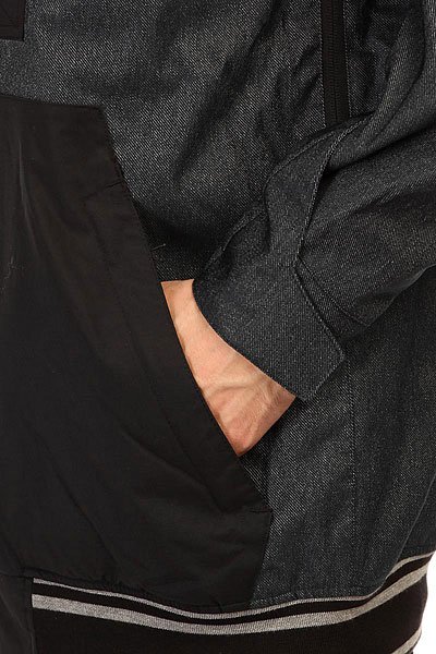 Куртка Analog Ag Greed Jk Indigo Denim от Proskater Куртка Analog Ag Greed Jk Indigo Denim от Proskater