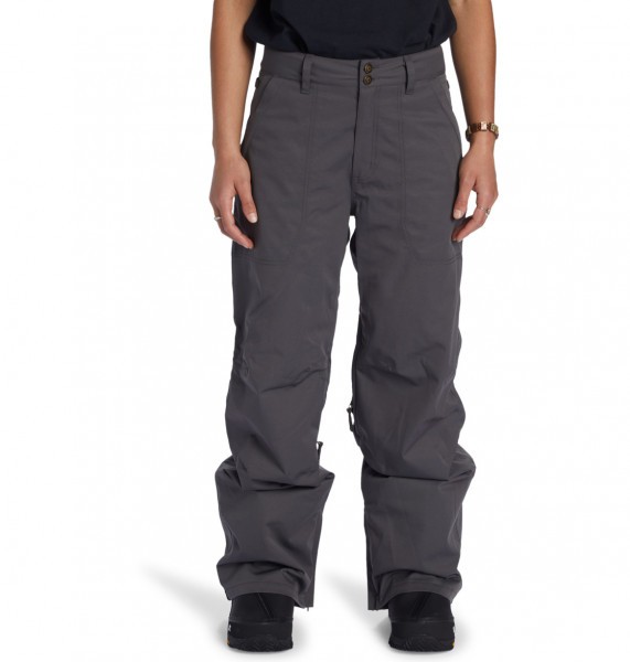   Riveter
