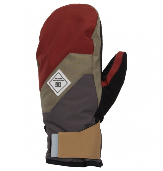 ������� ��������������� ������� FRANCHISE