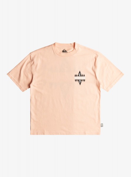 GEOQUIKYTH (MEF0)