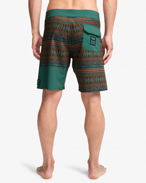 ��������� BURLEIGH PRO