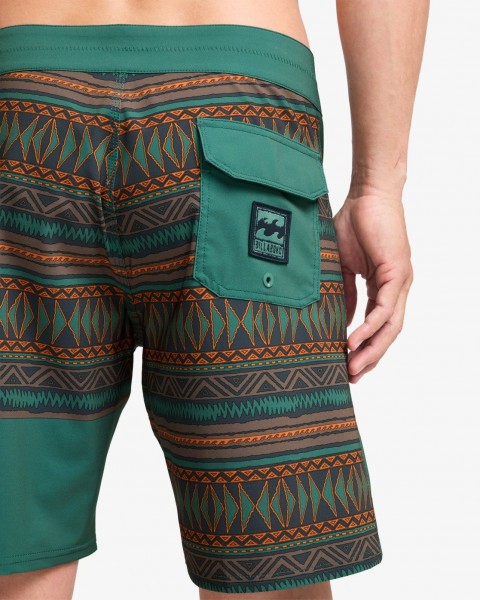 ��������� BURLEIGH PRO