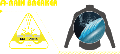 A-RAIN BREAKER A-RAIN BREAKER